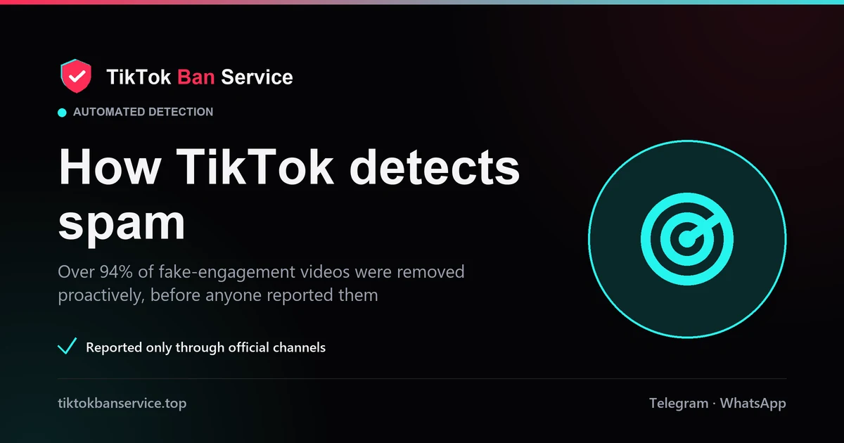How TikTok detects spam automatically — over 94% of fake-engagement videos removed proactively