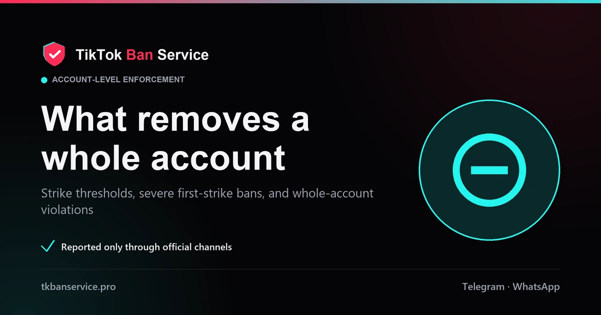 What removes a whole TikTok account: strike thresholds within a feature or policy, plus first-strike bans for severe violations